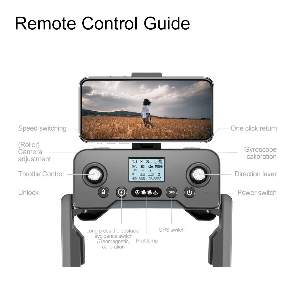 V198 MAX PRO Drone, Guide to remote control features: speed switching, camera gyroscope adjustment, GPS mode, throttle control, direction lever, and power switch.