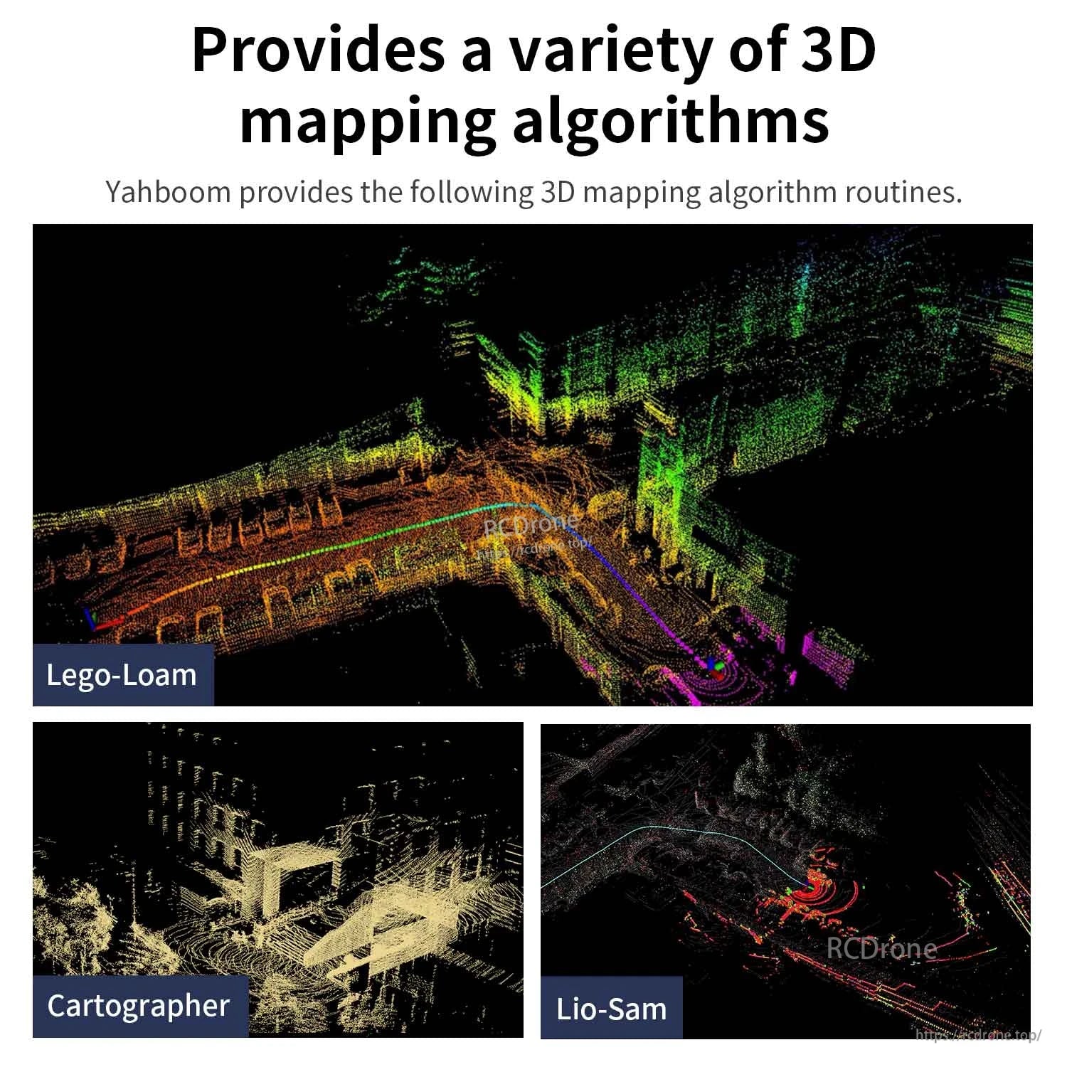 3D mapping point cloud examples labeled Lego-Loam, Cartographer and Lio-Sam algorithms