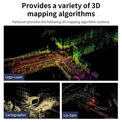 3D mapping point cloud examples labeled Lego-Loam, Cartographer and Lio-Sam algorithms