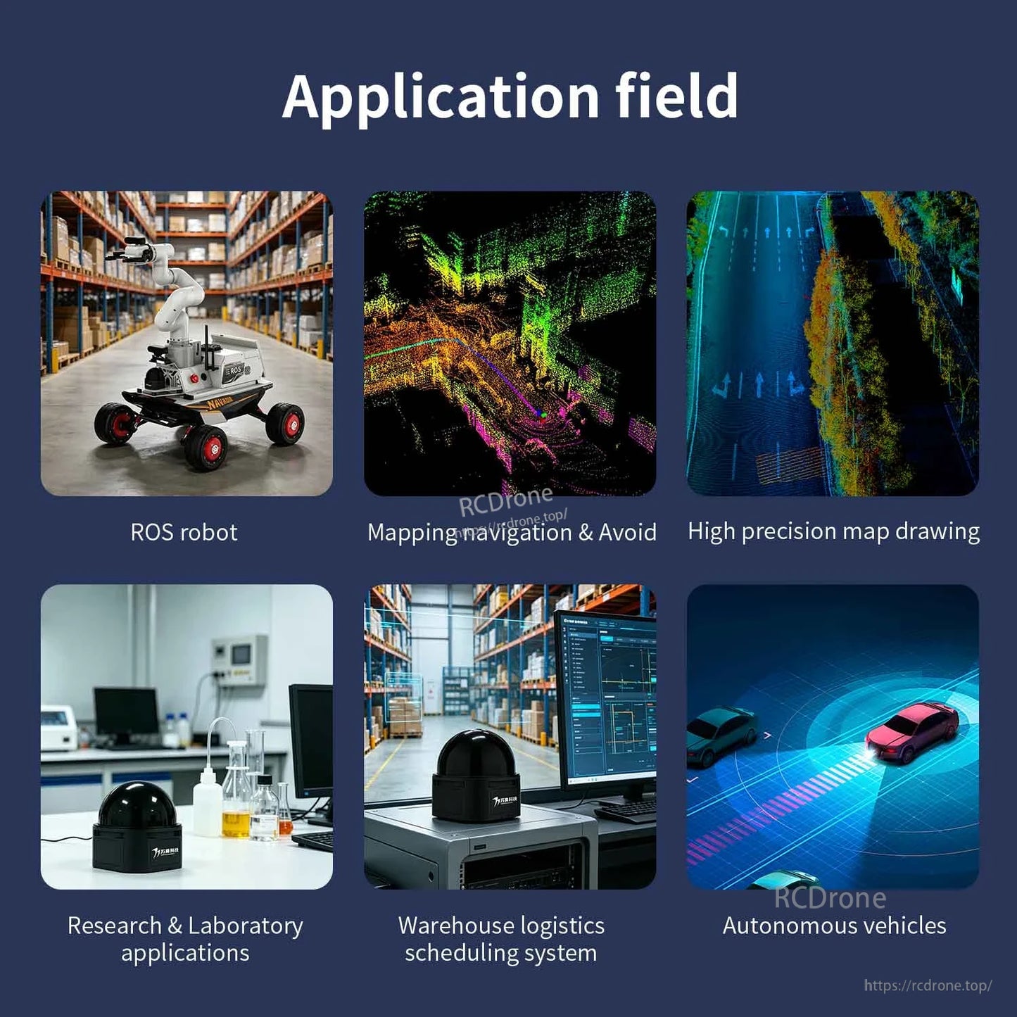 Application field collage: ROS robot, mapping navigation, lab research, warehouse logistics, autonomous vehicles