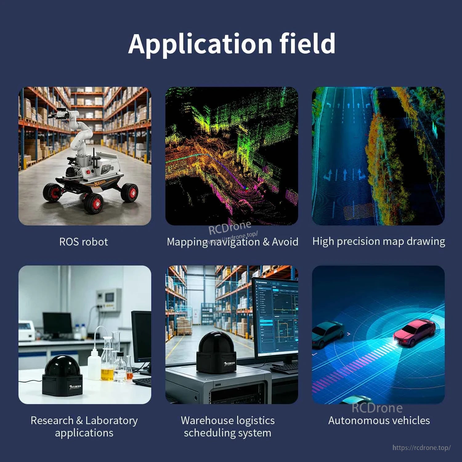 Application field collage: ROS robot, mapping navigation, lab research, warehouse logistics, autonomous vehicles