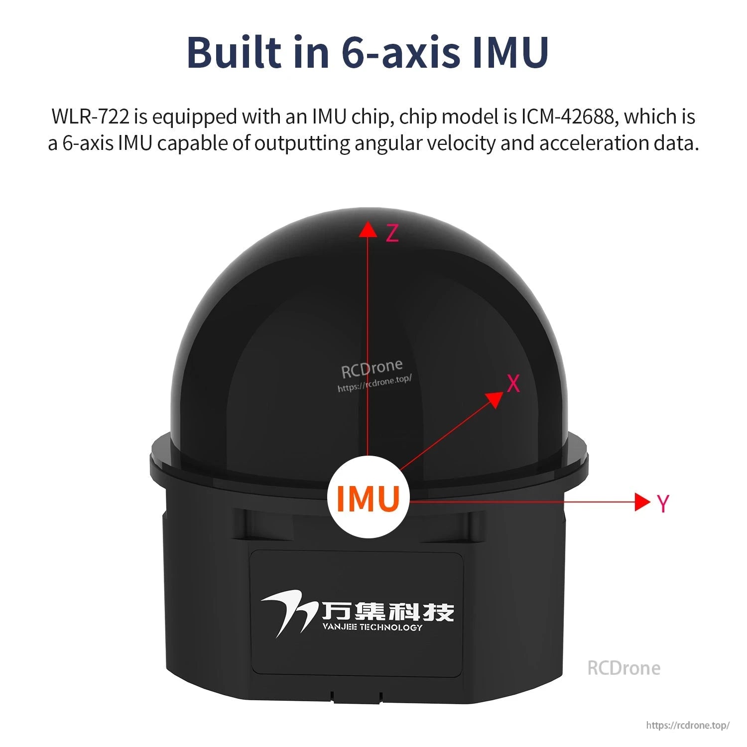 Built-in 6-axis IMU diagram on WLR-722 with X Y Z axis arrows