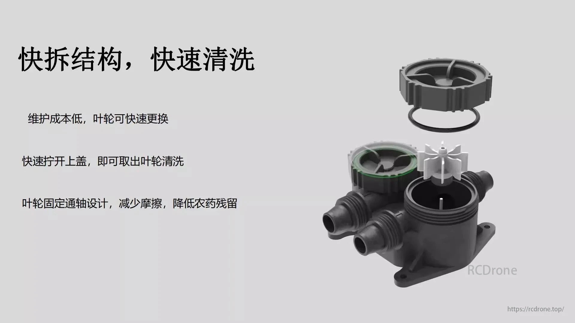 VK FL-2 Flow Meter, Quick-disassembly for easy cleaning, low maintenance, fast impeller replacement, reduced friction, and minimized pesticide residue with fixed shaft design.