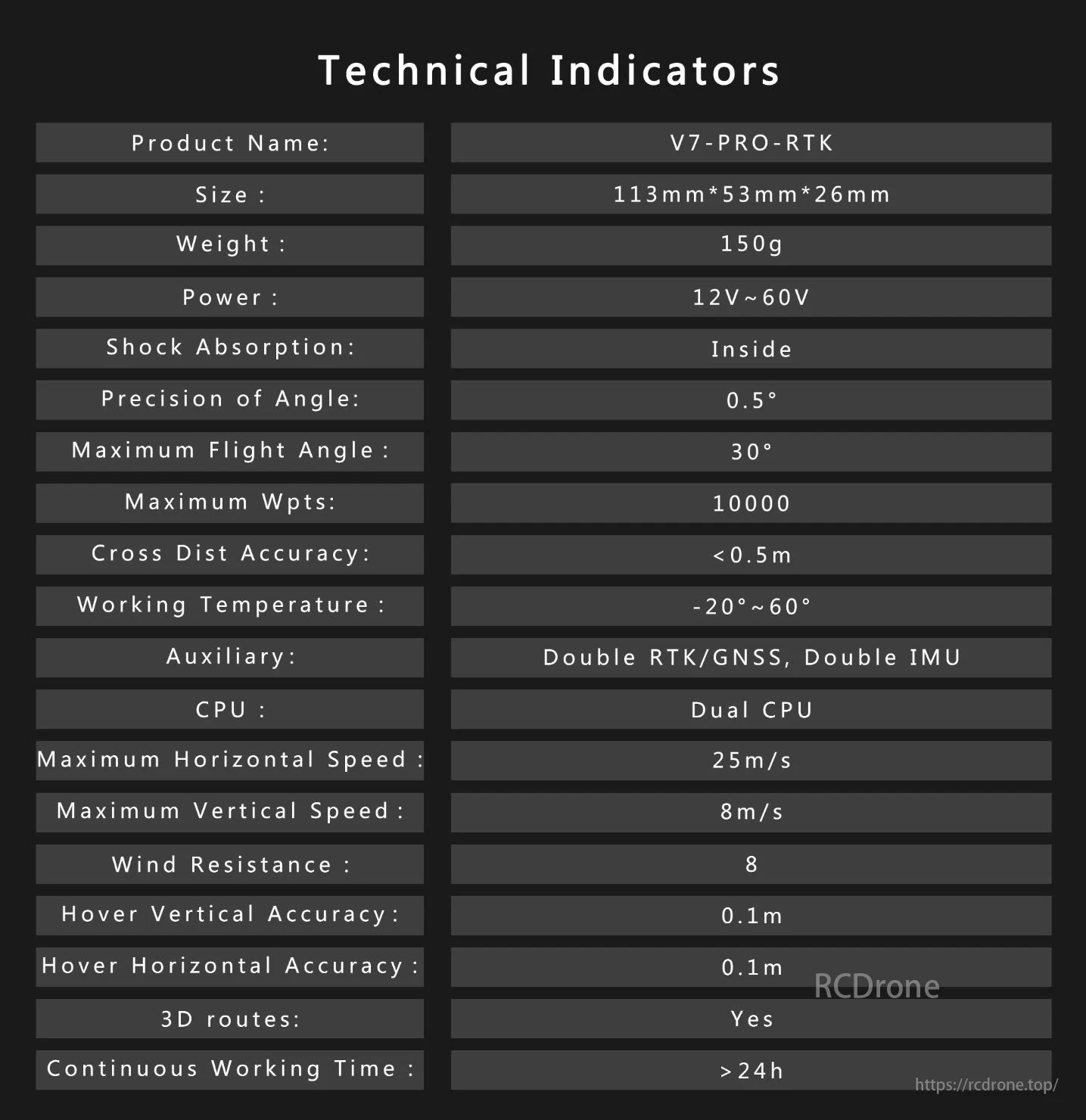 VK V7-PRO Industrial UAV Drone Flight Controller, V7-PRO-RTK: 113x53x26mm, 150g, 12-60V. 0.5° angle precision, 30° max angle, <0.5m accuracy, -20 to 60°C, dual CPU, >24h work time.