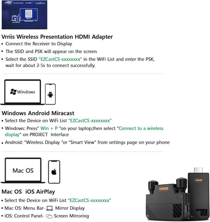 VRRIIS WL091HD, Instructions for using Vrriis Wireless Presentation HDMI Adapter: Connect receiver to display, select EZCastCS SSID and enter PSK, or use Windows' Win + P, Android Wireless Display, Mac OS/iOS' device selection.