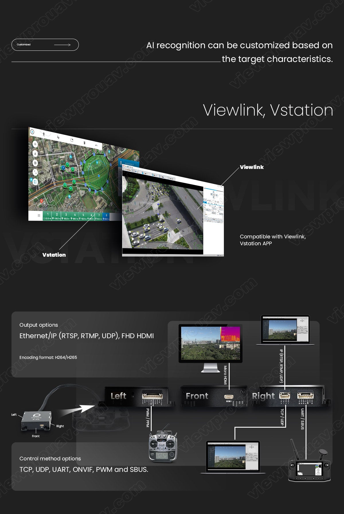 Customize ViewPro A10TR Pro Gimbal for target characteristics, compatible with Viewlink and Vstation APP.