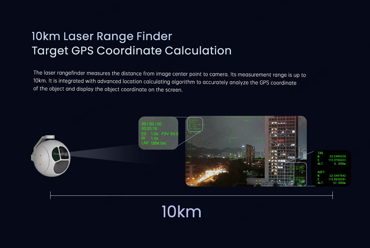 ViewPro A30TR-1575 Triple Sensors Gimbal, Laser rangefinder measures distance up to 10km from camera center point, integrating with algorithm for accurate GPS coordinate calculation.