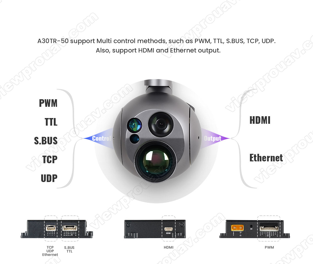 The ViewPro A30TR-50 Drone Gimbal has multiple control methods and outputs, including PWM, TTL, S.BUS, TCP, and UDP, as well as HDMI and Ethernet.