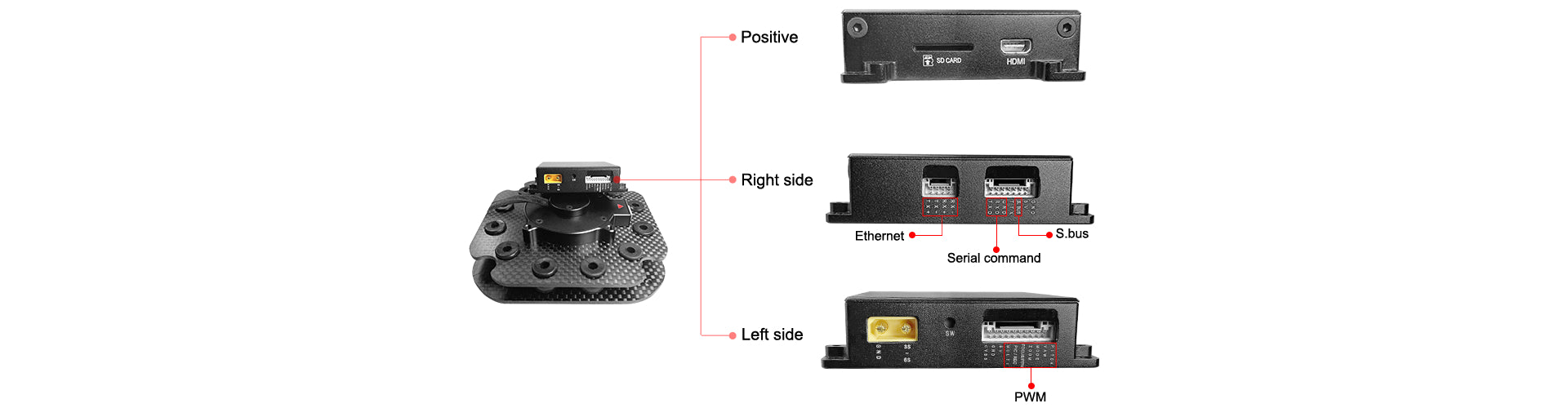 The ViewPro A40T Pro Drone Gimbal has a positive SDCRL, HDMI output, Ethernet & S.bus/serial command interface, and PWM controls.