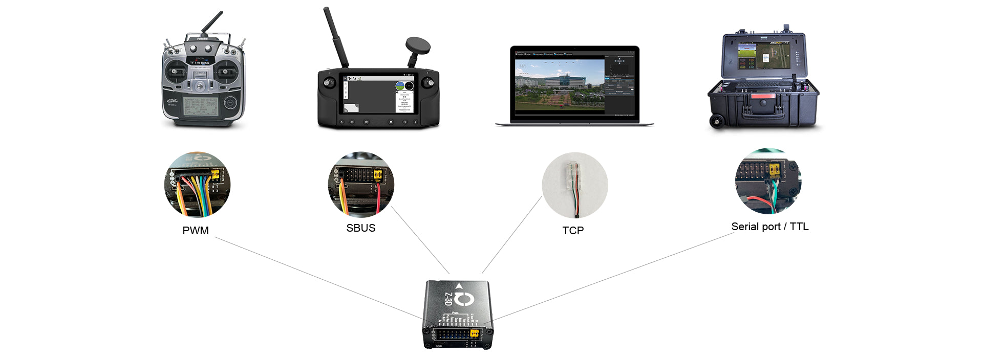 ViewPro A40T Pro Drone Gimbal, The thermal sensor measures and displays temperatures ranging from 0 to 120 degrees Celsius.