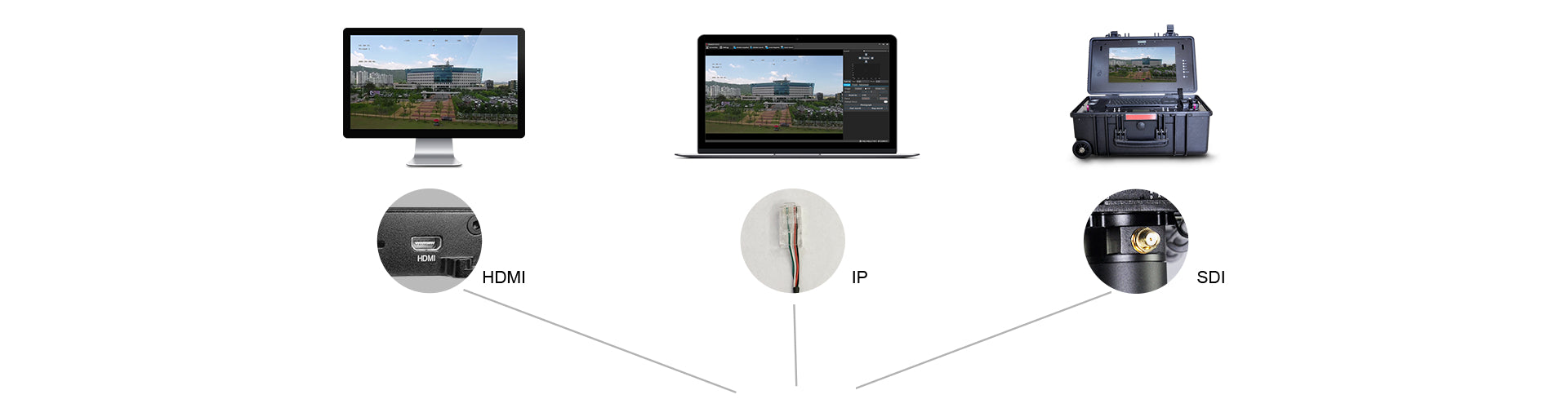 ViewPro A40T Pro Drone Gimbal, With Viewpro software, you can manage IP output, TTL, and TCP.