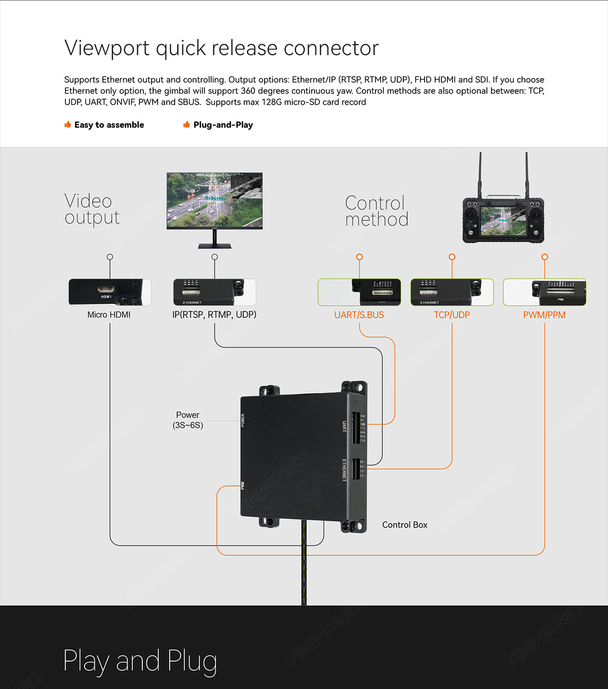 ViewPro A40TR-35 Dual Sensors Gimbal, The ViewPro A40TR-35 Gimbal features Ethernet output, FHD HDMI, SDI, and supports up to 1286 micro-SD card recording.