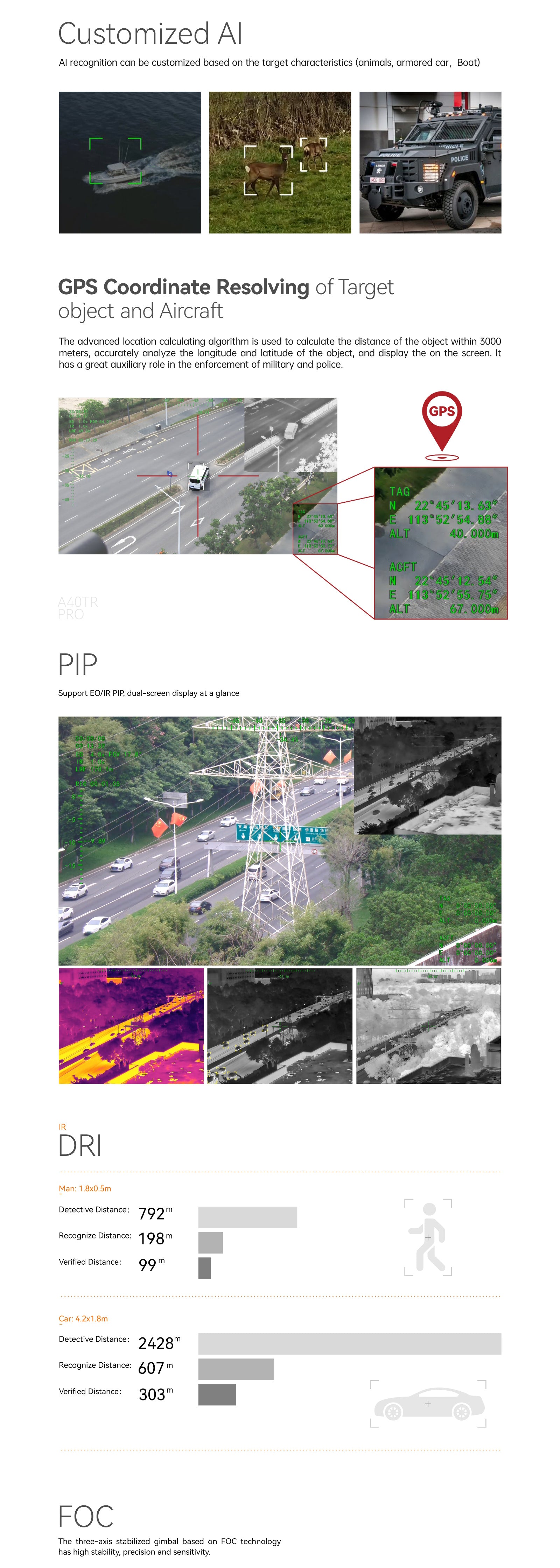 The ViewPro A40TR Gimbal Camera features AI recognition for targets like animals and armored cars, using GPS coordinates to calculate distances within 3000 meters.