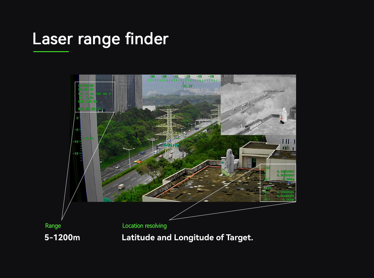 The ViewPro A609R Gimbal Camera has a laser range finder that measures distances from 5 to 1200 meters, providing accurate location data.