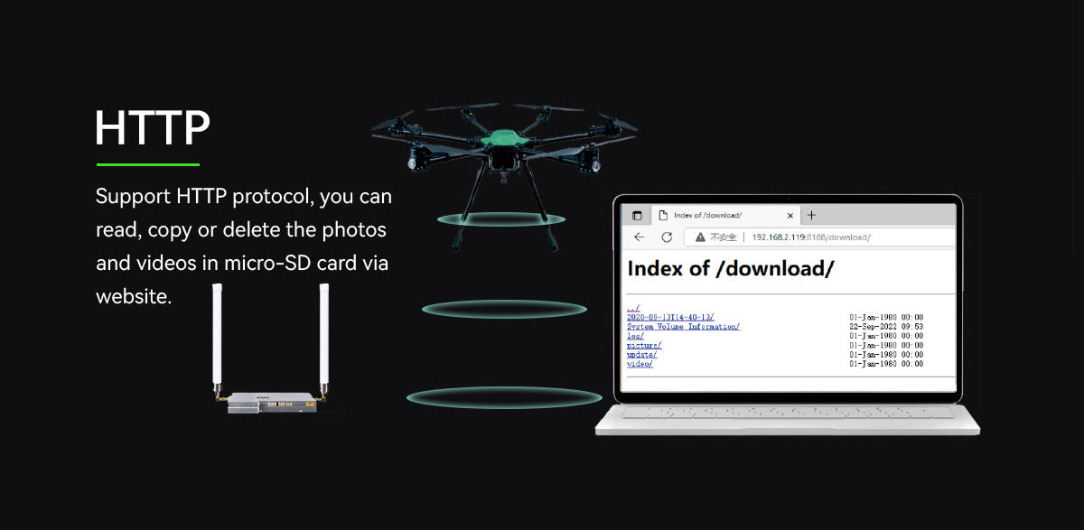 The ViewPro A609R Gimbal Camera allows uploading, reading, copying, or deleting photos and videos from a micro-SD card through an online website using HTTP protocol.