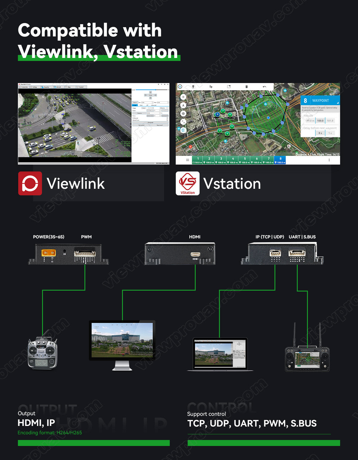 ViewPro AT19 supports various formats and protocols, including Viewlink, V-Station, Waypoint, Caro, and others.