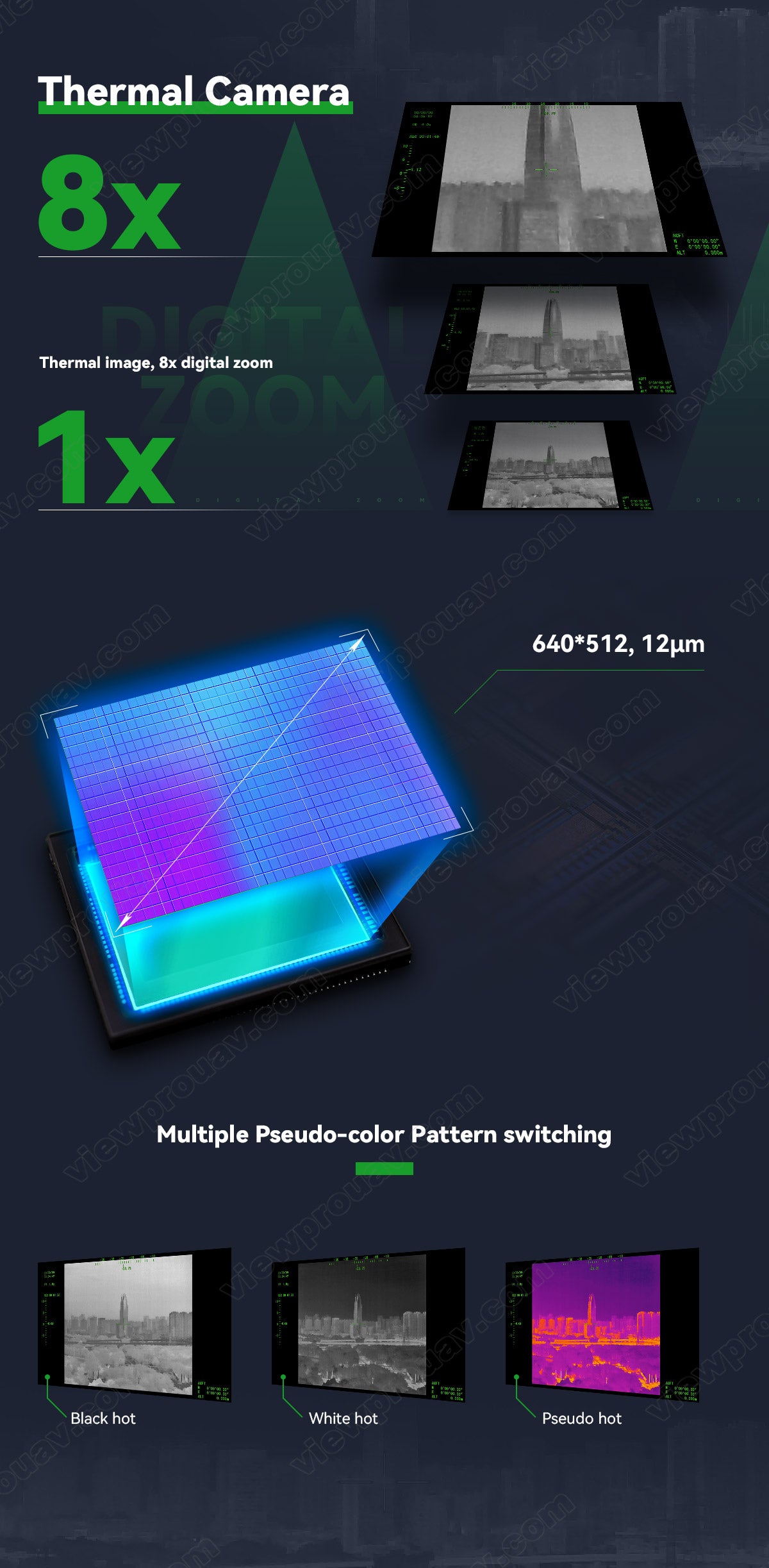 The ViewPro AT19 Thermal Camera features an 8x digital zoom and 640*512 resolution, with multiple pseudo-color patterns for various modes.