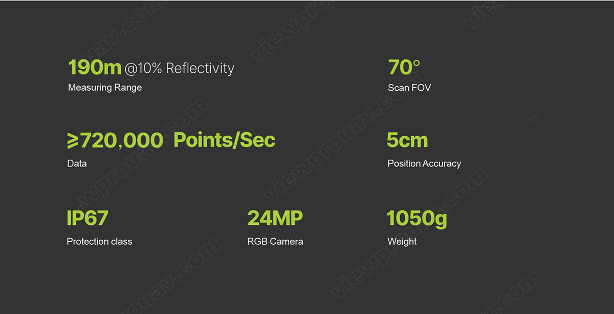 ViewPro GS-100C UAV Scanner, LiDAR sensor with 700mm range, 27° FOV, 2.72M points/s, IP67 accuracy.