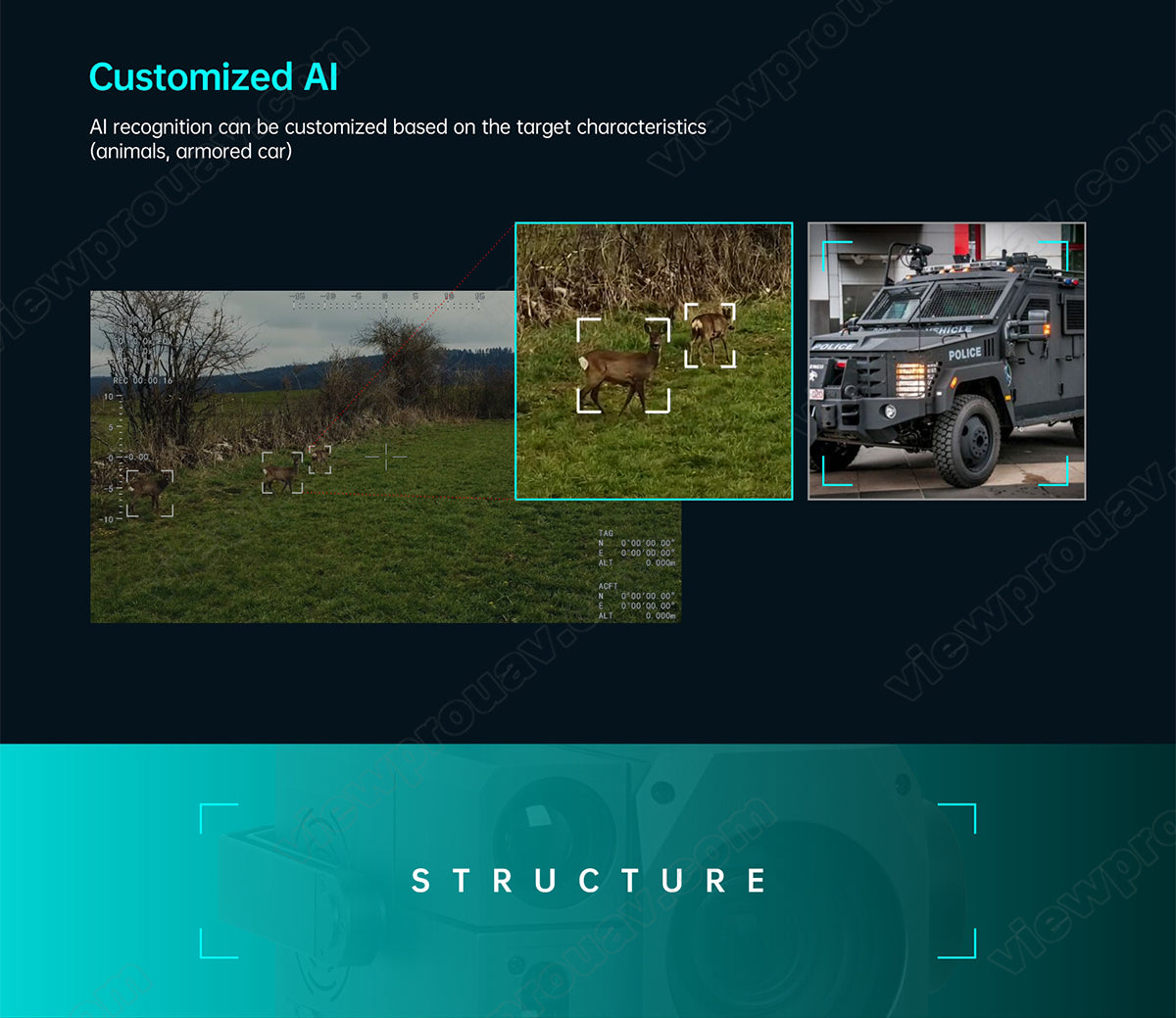 ViewPro H30T Gimbal Camera, The ViewPro H30T camera has a customizable AI recognition system for identifying specific objects like animals or vehicles.