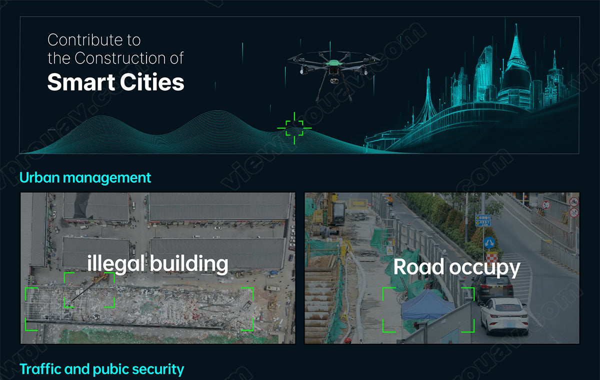 Capture stunning views with ViewPro H30T Gimbal Camera for urban management, smart city projects, and public security.