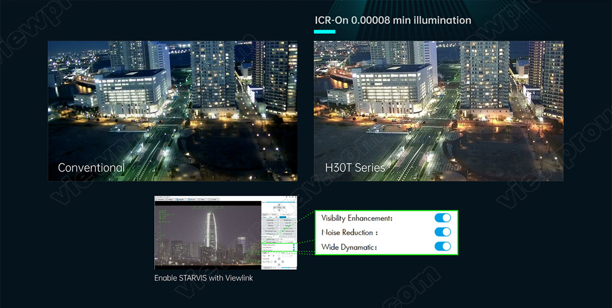 ViewPro H30T Gimbal Camera, The camera has a low minimum illumination of 0.00008 lux.