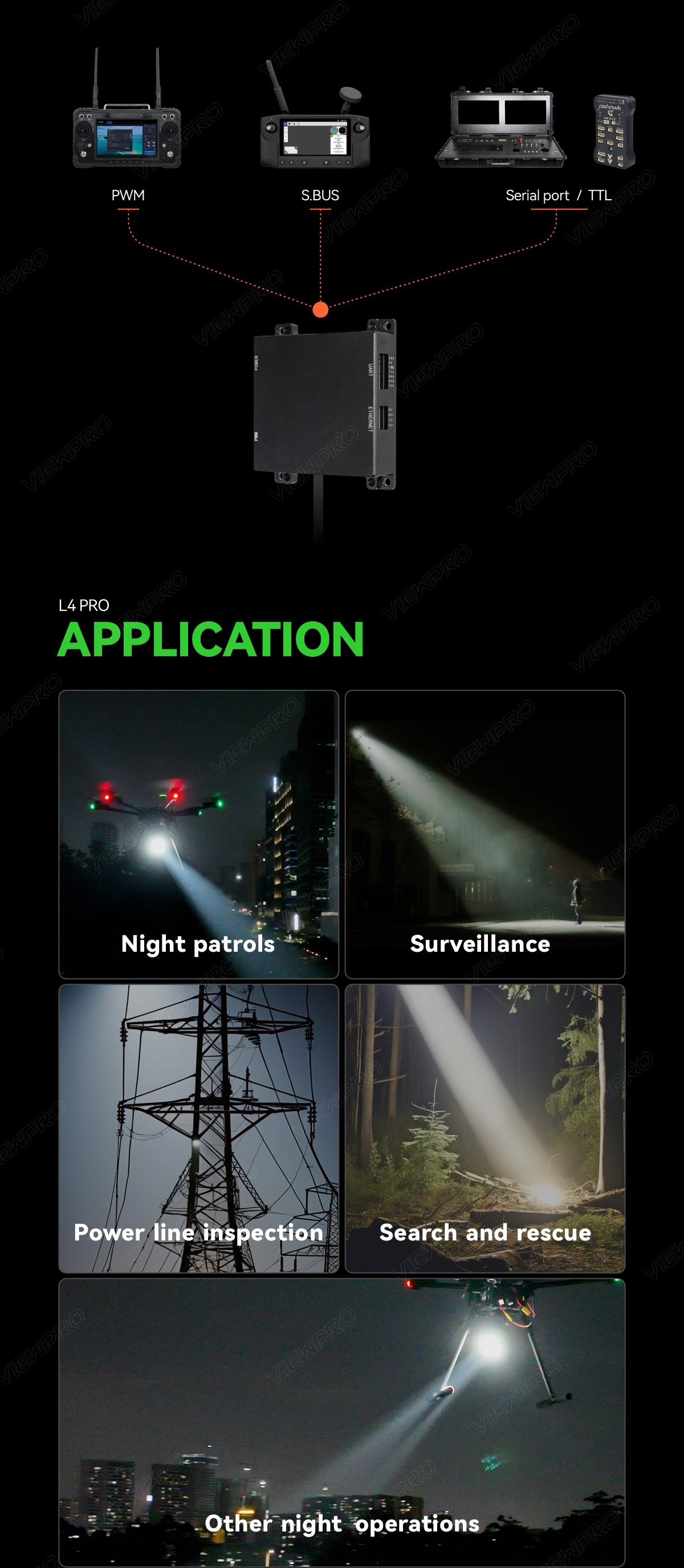 The ViewPro L4 Pro features PWM, SBUS, serial port, and TTL for various nighttime applications.