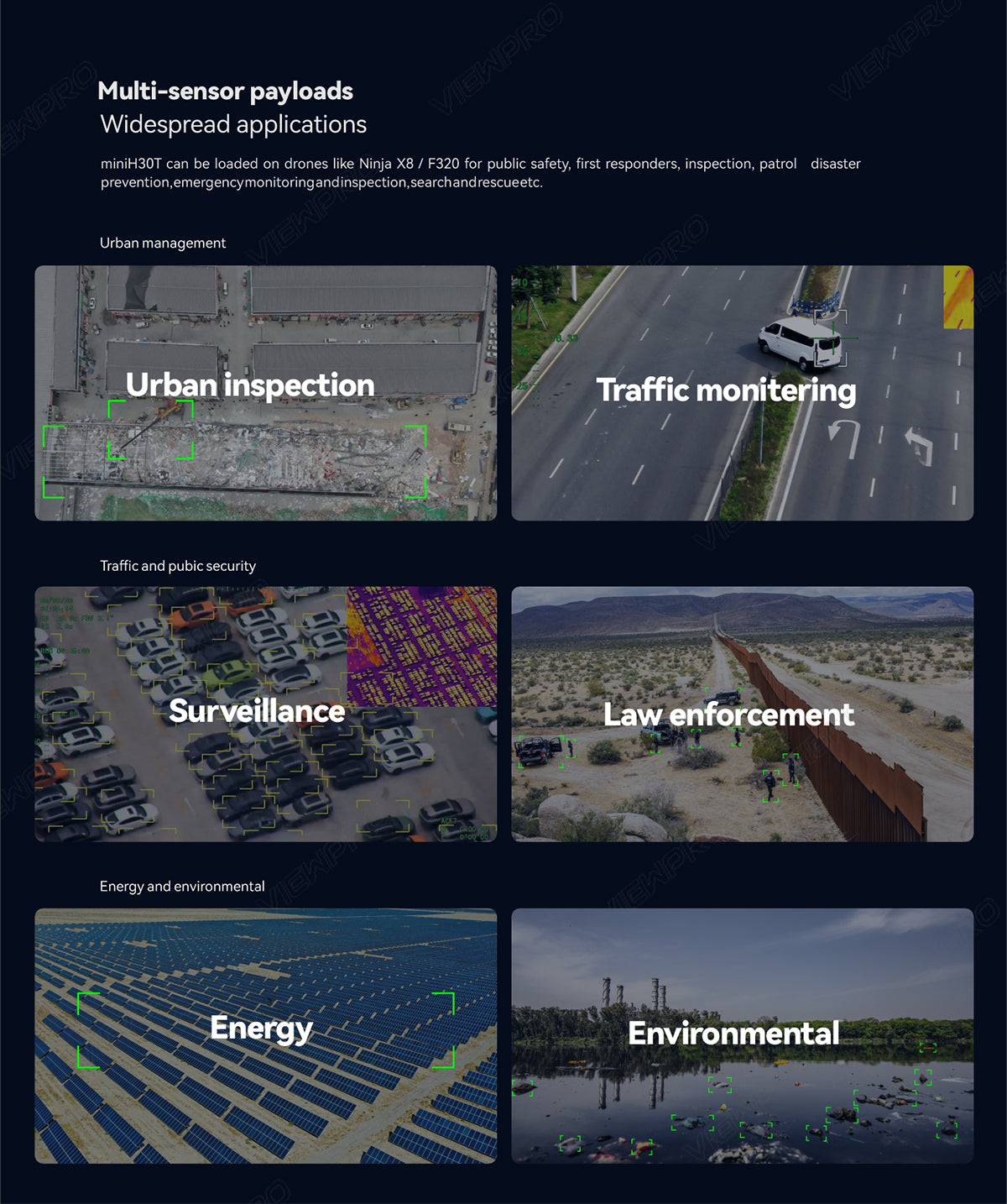 The ViewPro Mini H30T gimbal supports various applications like drone use for safety, inspection, and surveillance.