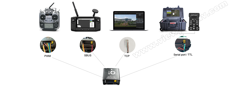 ViewPro Q10N 10x Optical Zoom Gimbal, Perfect for inspecting power lines, pipelines, and infrastructure.