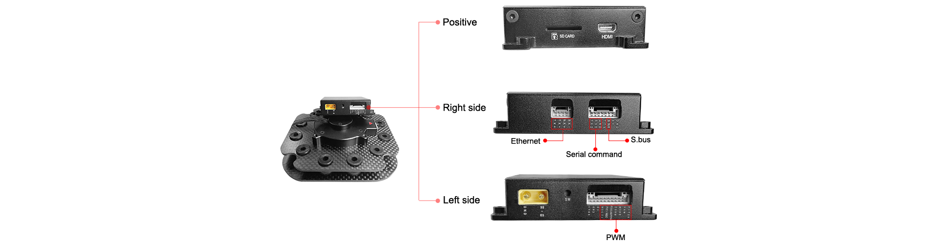 The ViewPro Q20KTIR Pro Gimbal has positive 6-axis stabilization, HDMI output, Ethernet/S.bus commands, and PWM control.