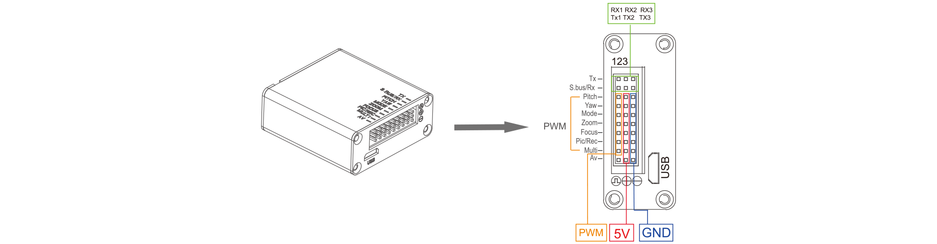 ViewPro Q20KTIR Pro Gimbal, A dual sensor system for object tracking, using built-in normalization, cross-correlation, and tracking algorithms to maintain stability and recover from losses.