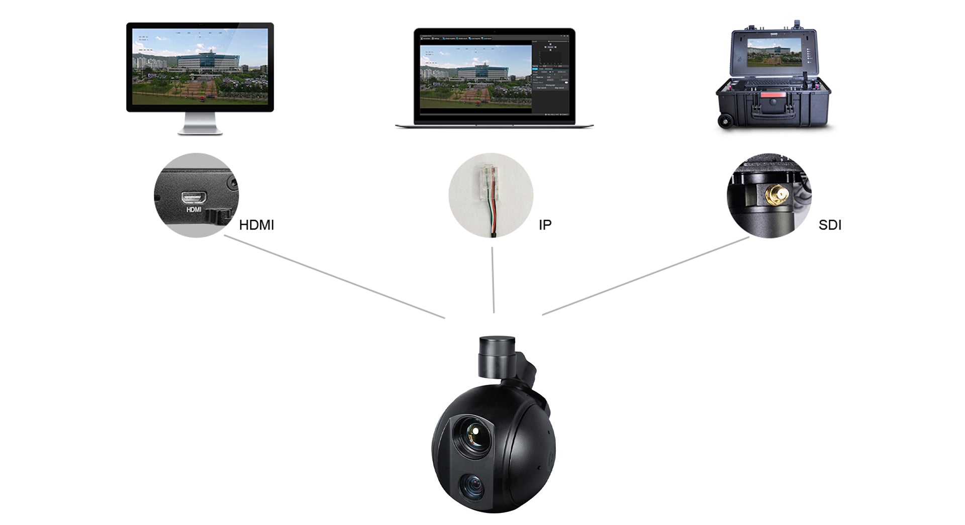 ViewPro Q20KTIR Pro Gimbal, A high-precision 3-axis gimbal payload with pinpoint-accurate motor rotation and ±0.01° control accuracy powered by a dedicated processor.