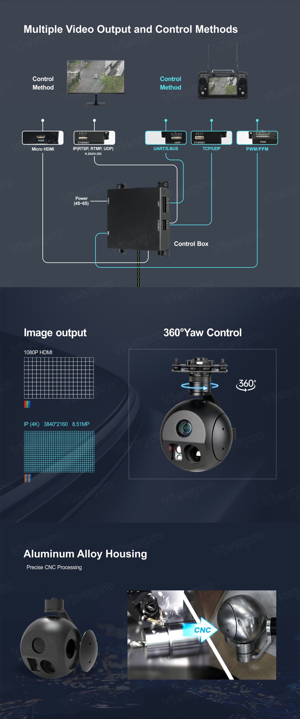 ViewPro Q20KTIRM Gimbal, Multiple video output and control methods for various devices and applications