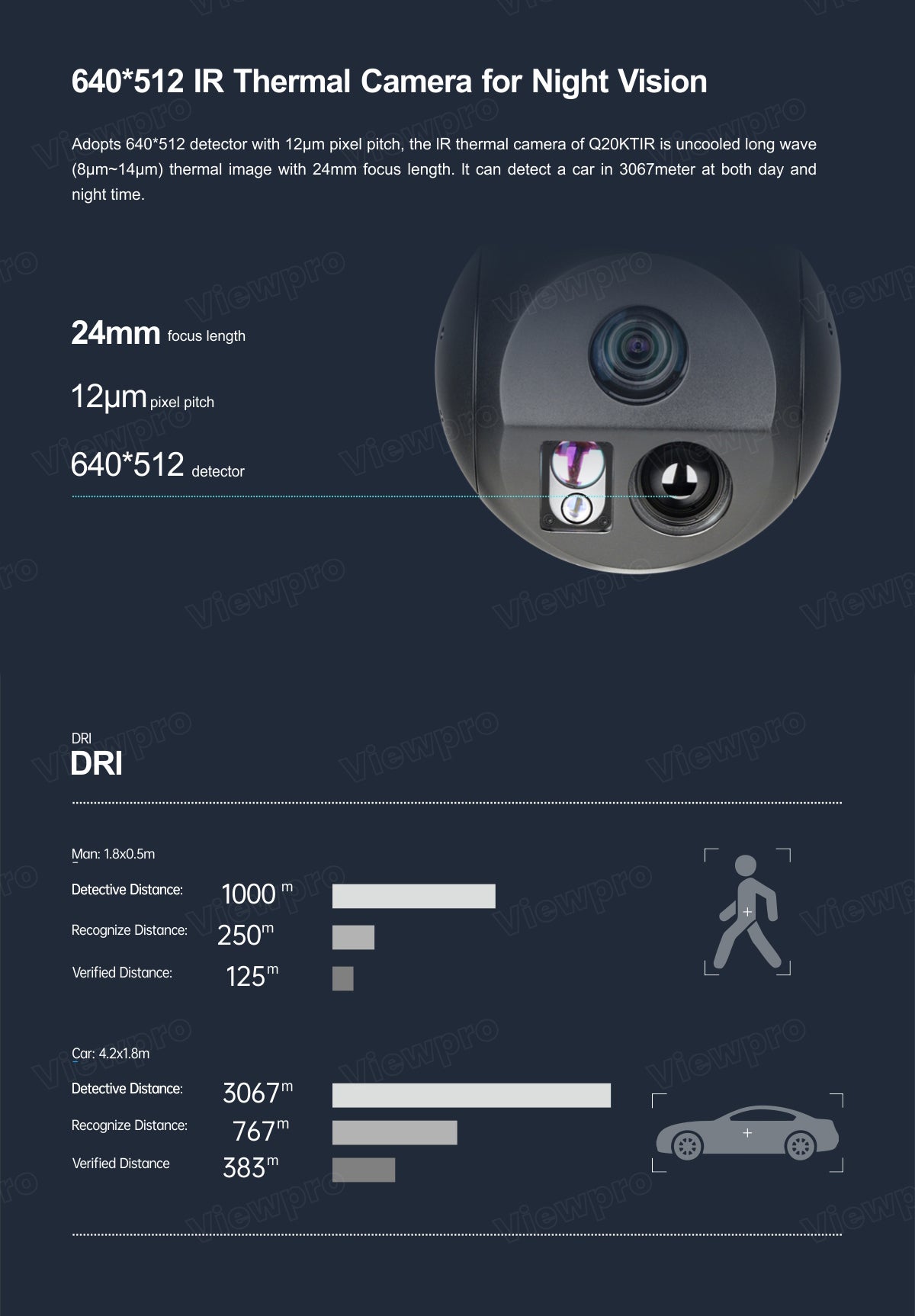 ViewPro Q20KTIRM Gimbal: thermal camera for night vision with 640*512 detector, detecting vehicles up to 3067m