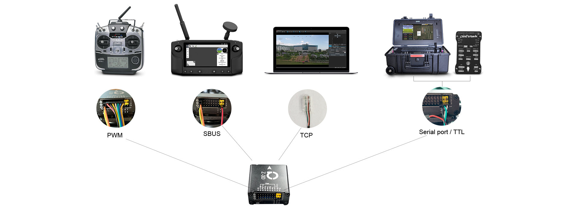 ViewPro Q30T Gimbal Camera, The ViewPro Q30T Pro II camera has 30x optical zoom and an object tracking gimbal for UAV drone use with various connectivity options.