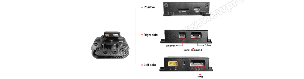 ViewPro Q30TIR-1352 Gimbal, Positive ViewPro Q30 TIR-1352 gimbal product image with right side touch control and left side power button