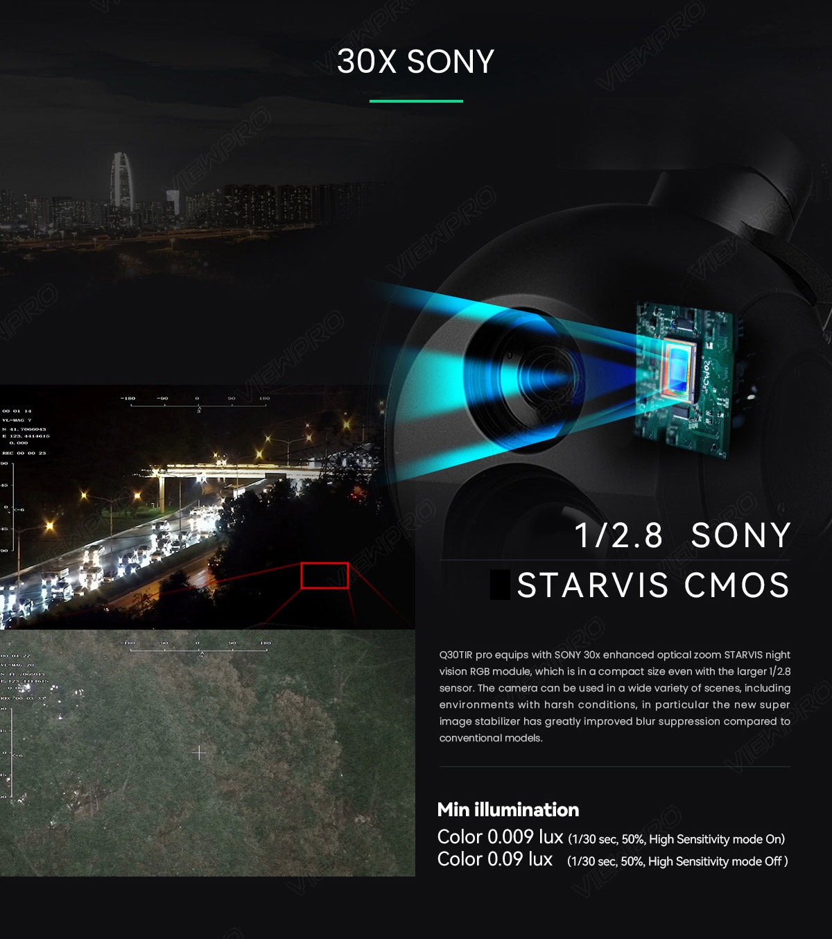 ViewPro Q30TIR PRO, The ViewPro Q3OTIR Pro camera features SONY 30x optical zoom and STARVIS night vision, suitable for various scenes with harsh conditions.