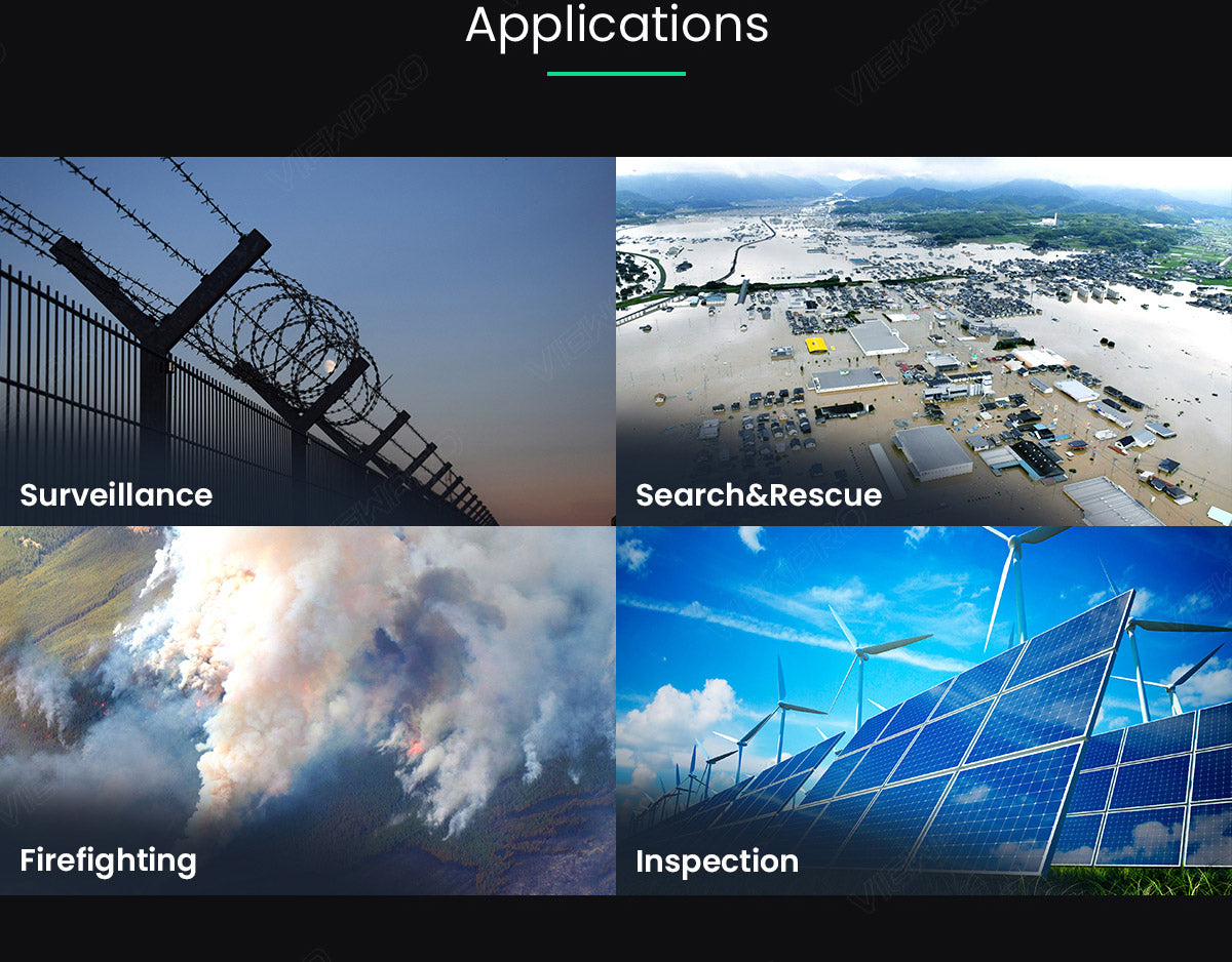 ViewPro Q30TIR PRO, Security applications for surveillance, search, rescue, firefighting, inspection, monitoring, and perimeter recording.