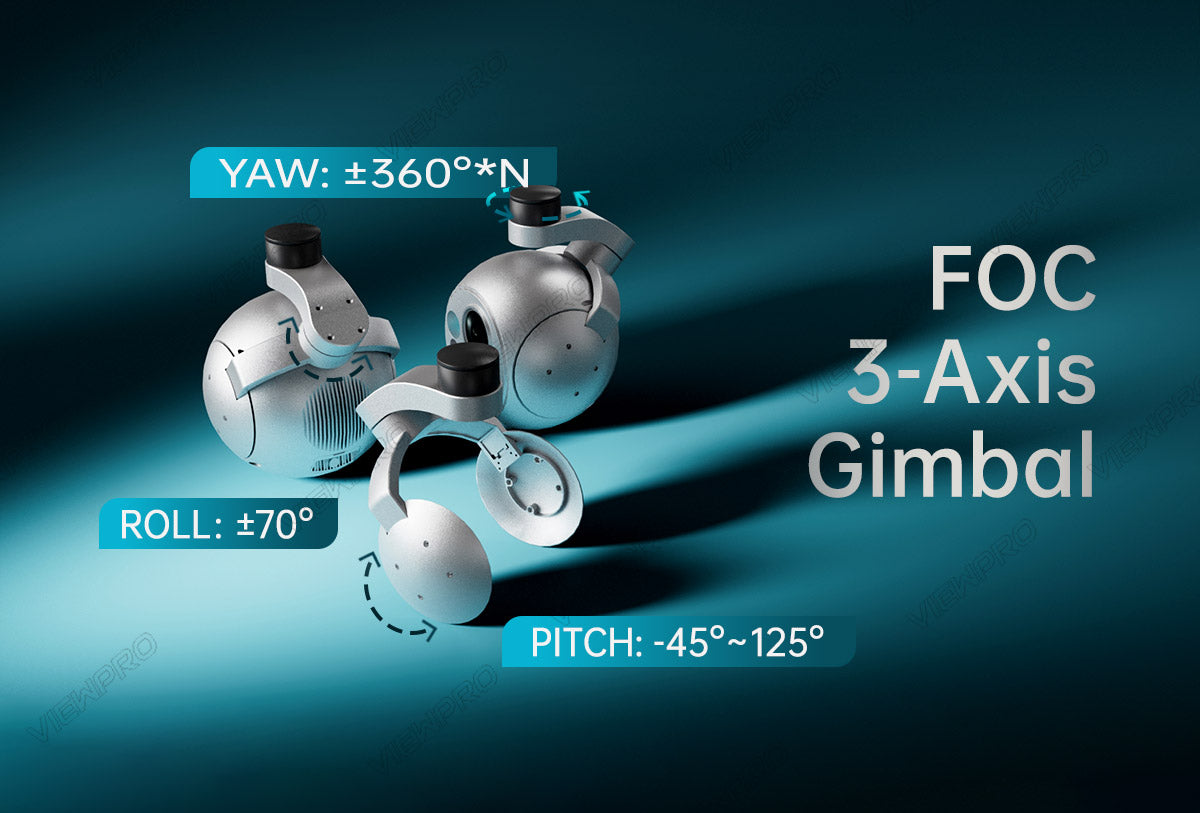 The ViewPro Q40TIRM-HD Drone Gimbal has a yaw range of +360 degrees, focusing on three-axis stabilization with roll and pitch adjustments.