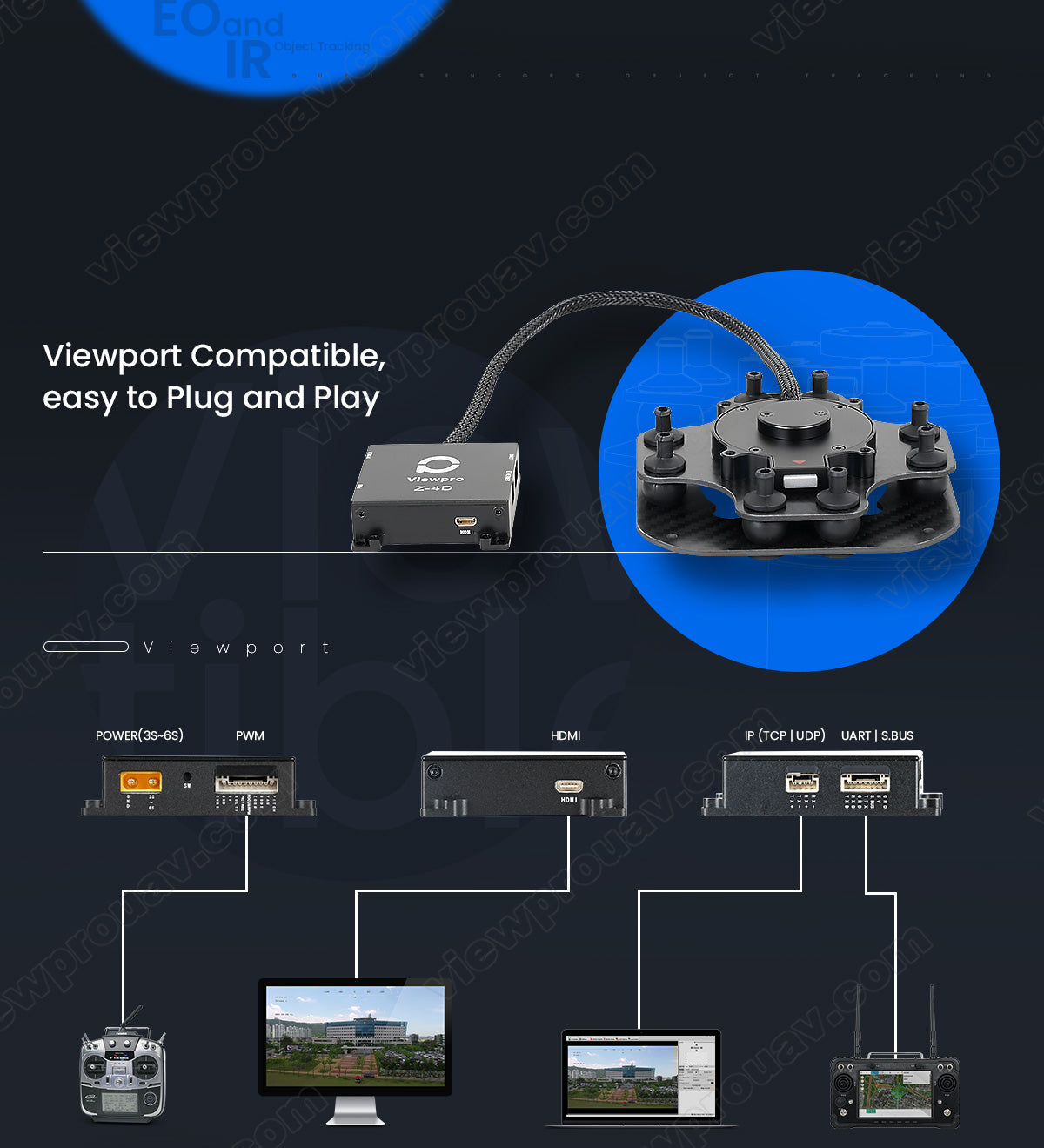 The ViewPro Q40TIR is an OLED viewport with easy setup, lightweight, and low power consumption, featuring various interfaces and controls.