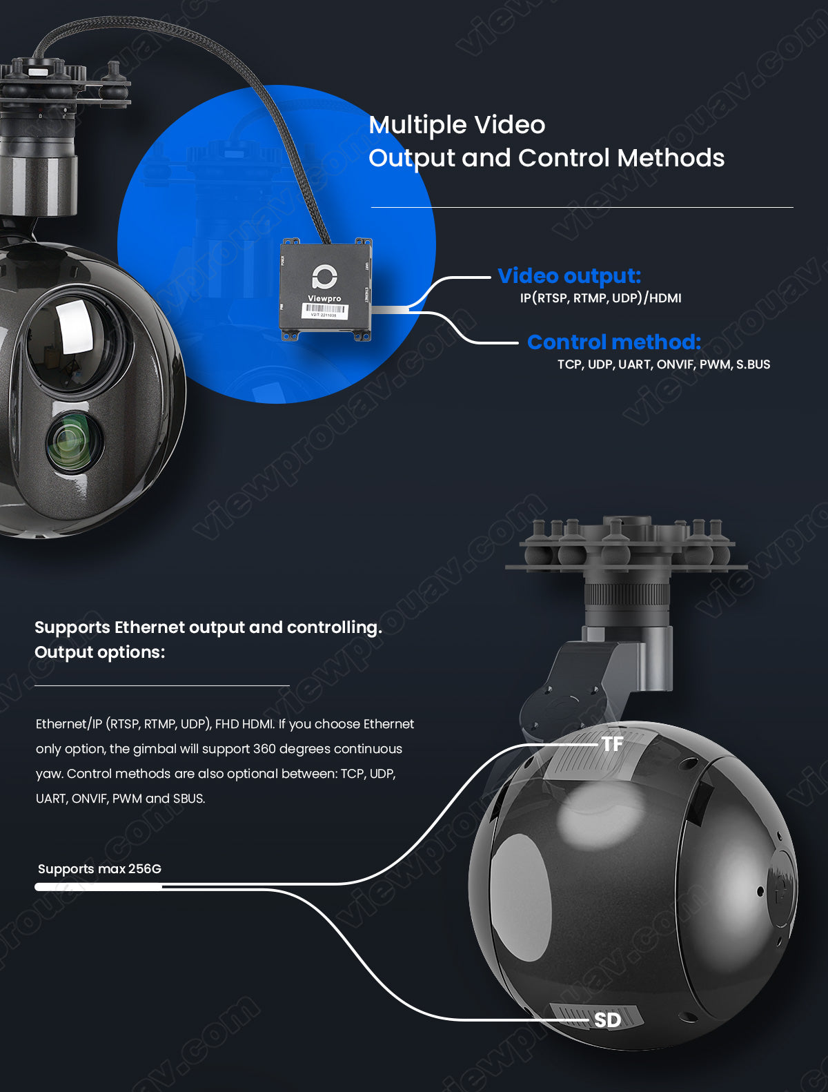 The ViewPro Q40TIR provides video output via IP and HDMI methods, as well as control options through various protocols.