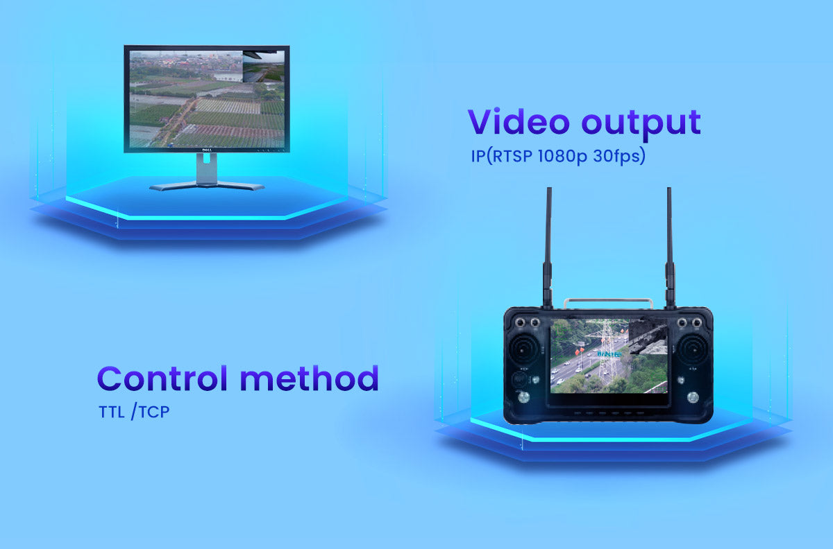 The ViewPro U2 Gimbal offers video output via IP with RTSP protocol and control methods including TTL and TCP.