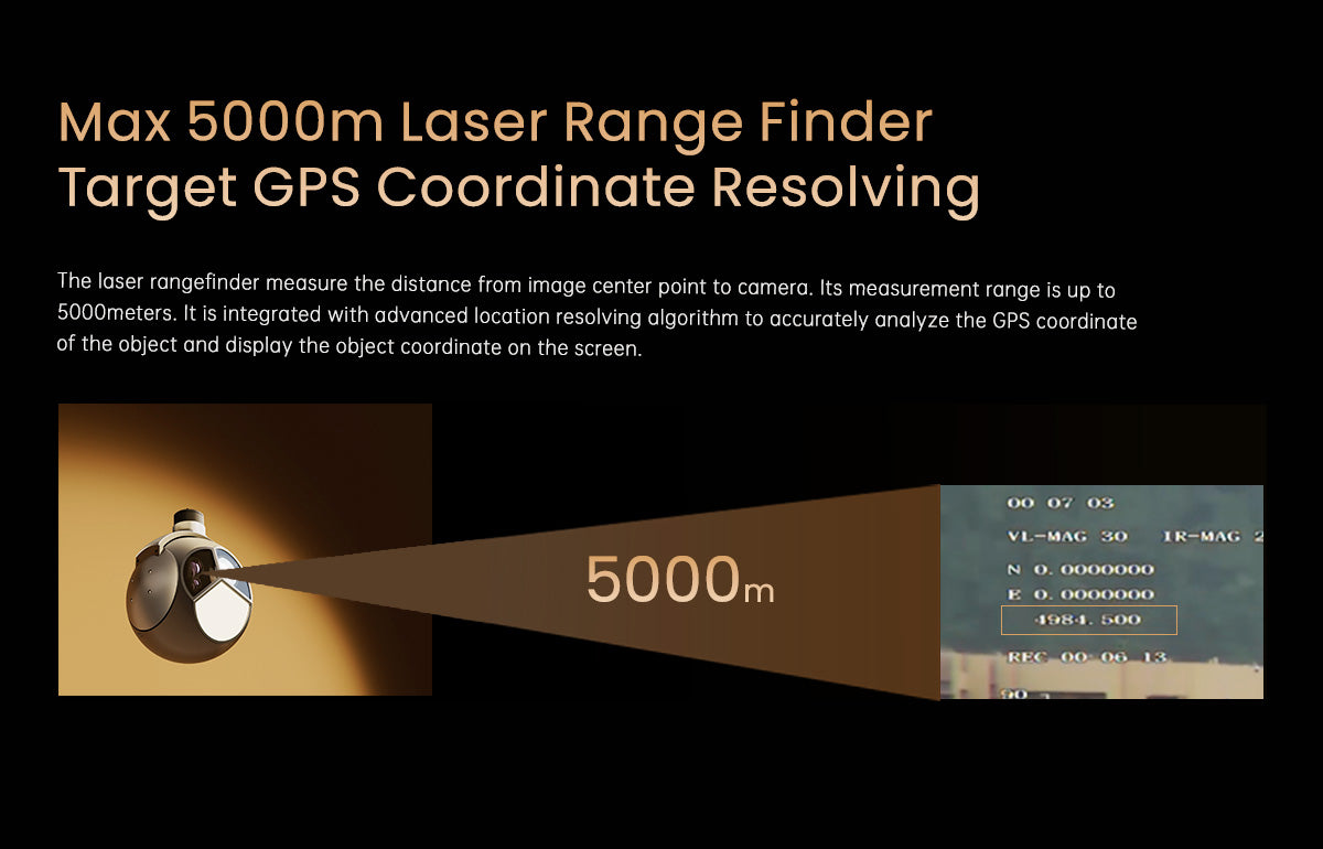 ViewPro U30TIRM-HD Triple Sensors Gimbal, The laser rangefinder measures distances up to 5,000m, integrating with an algorithm to resolve GPS coordinates and display object locations.