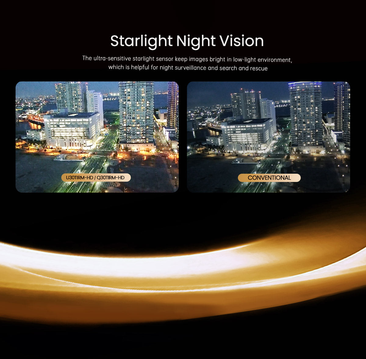 ViewPro U30TIRM-HD Triple Sensors Gimbal, Starlight Night Vision technology provides bright images in low-light environments.