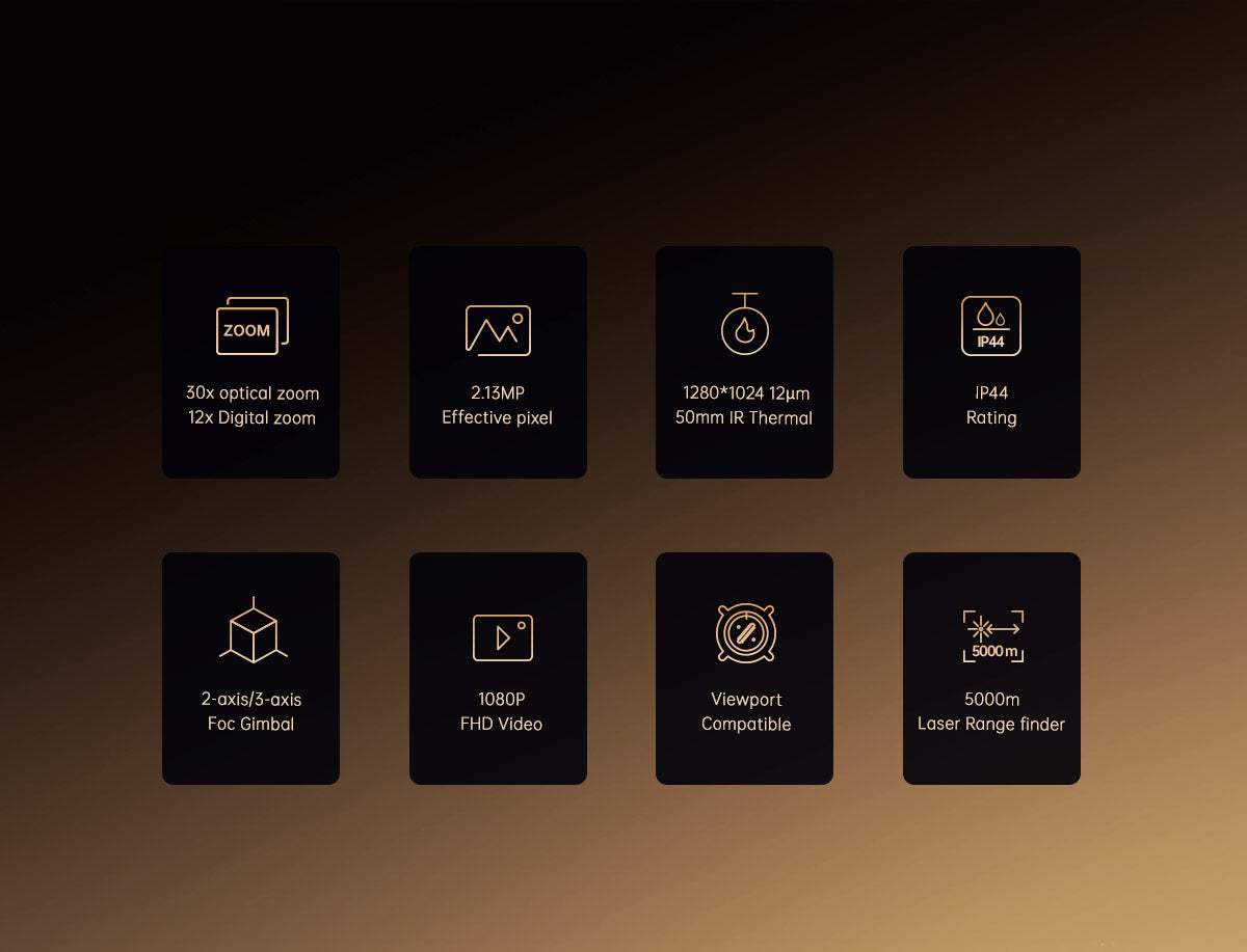 ViewPro U30TIRM-HD Triple Sensors Gimbal, The ViewPro U30TIRM-HD has features like Zoom IP44, 30x optical zoom, and high-resolution display, along with waterproof rating and thermal imaging capabilities.