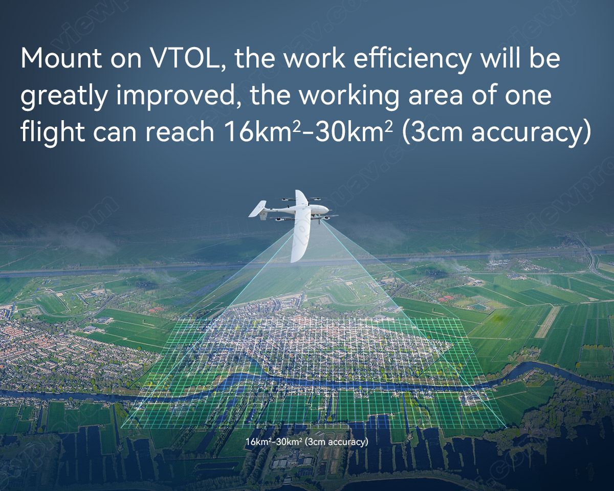ViewPro VOM-42 Mapping Camera, The ViewPro VOM-42 camera maps large areas with high accuracy for UAV drones, improving work efficiency and covering up to 16km by 30km per flight.