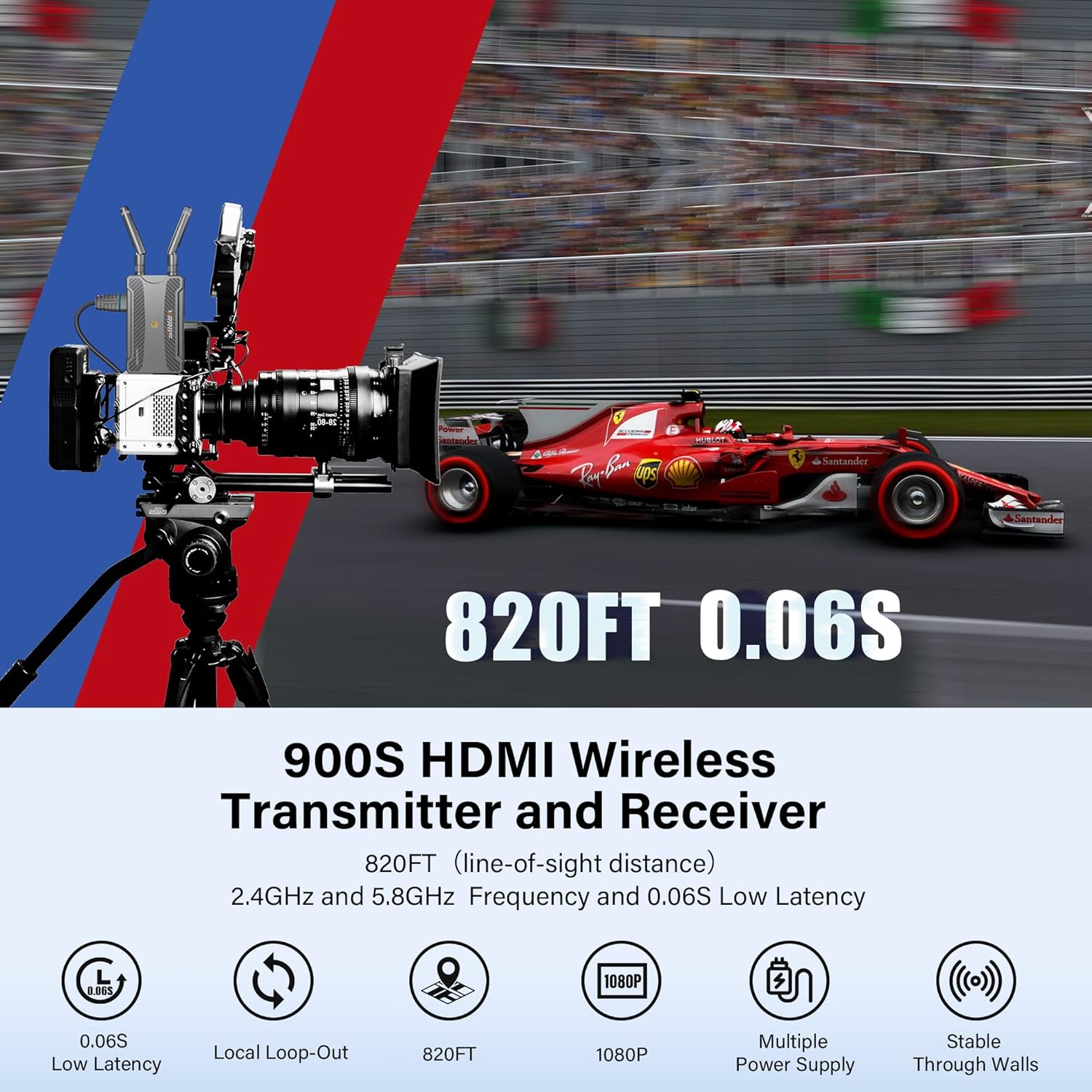 Vrriis 900S, The VRIIS 900S wireless video transmission system transmits 1080P images at 60Hz with low latency on 2.4G and 5.8G frequencies.