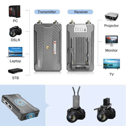 Vrriis 900S, Wireless video transmission system for 1080p resolution at 60Hz using 2.4GHz or 5.8GHz frequencies.