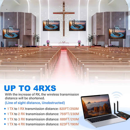 Vrriis WL009, Up to four receivers can be connected with increasing distance limitations for line-of-sight transmission.