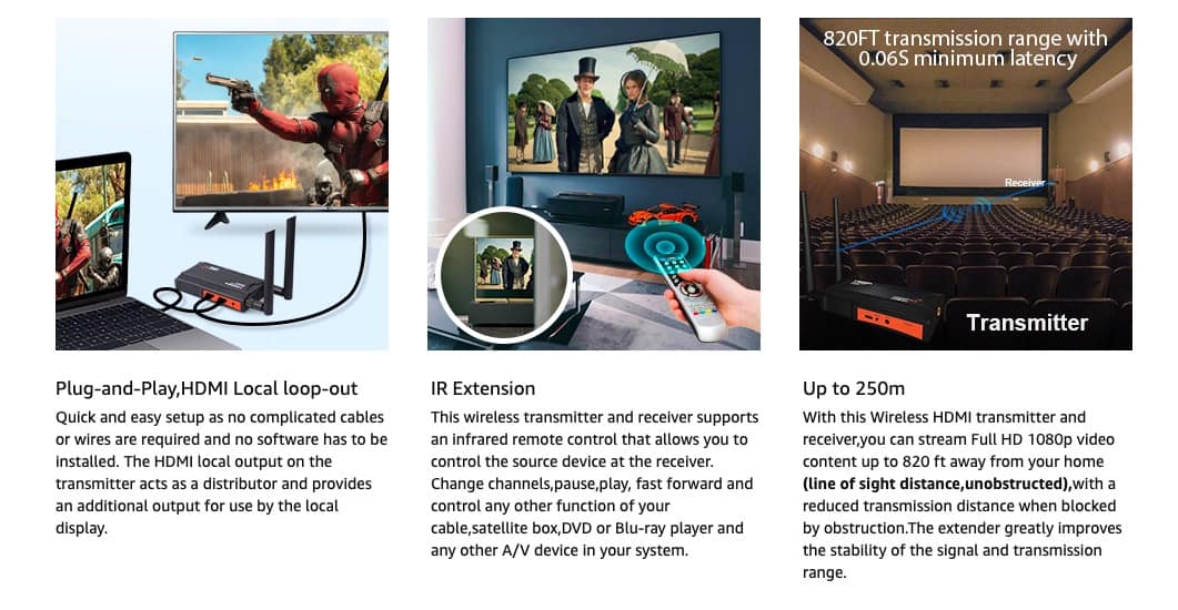 The Vrriis WL009 wireless HDMI transmitter supports transmission ranges up to 820 feet with low latency.