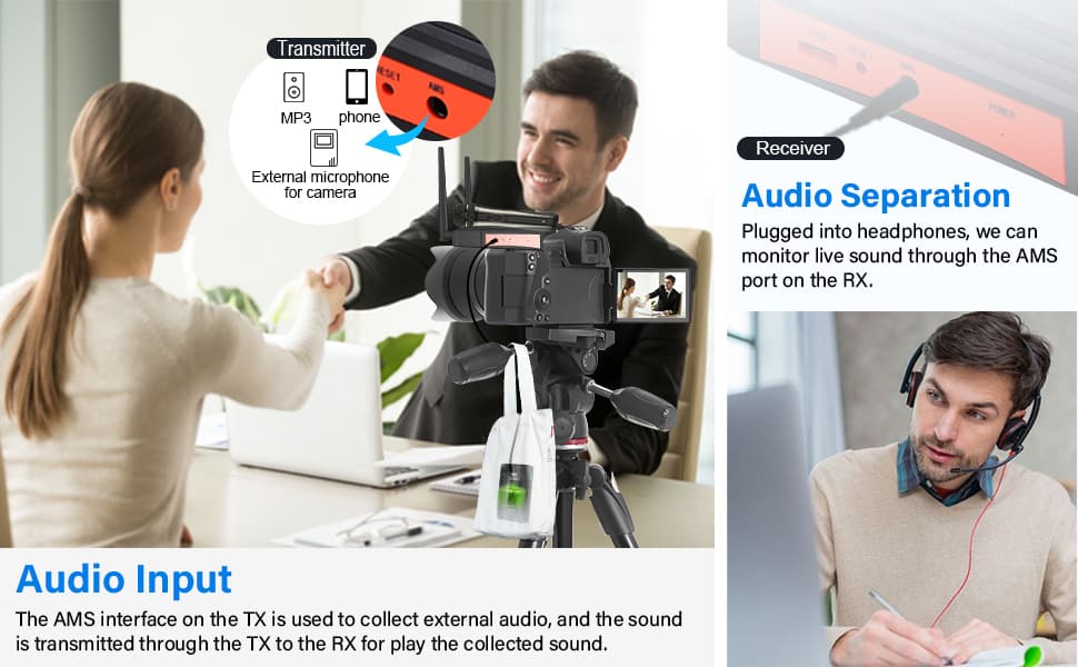 Vrriis WL009, Transmitter and receiver set with external microphone for camera use, featuring audio separation and AMS port connection.